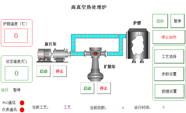 真空爐說明